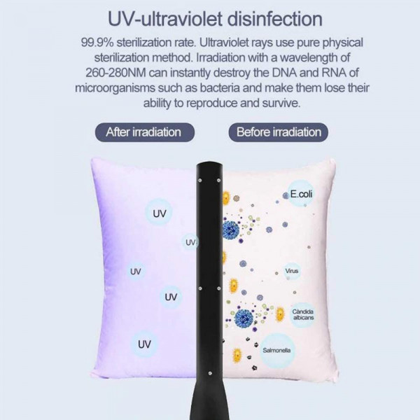 Varita desinfectante de luz UV-C - Potente esterilizador UV de 253 nm,  recargable, portátil, ultravioleta, 99.99%, desinfección para el hogar