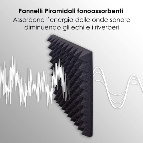 Acoustic Panel Sound-Absorbing Pyramidal Soundproofing